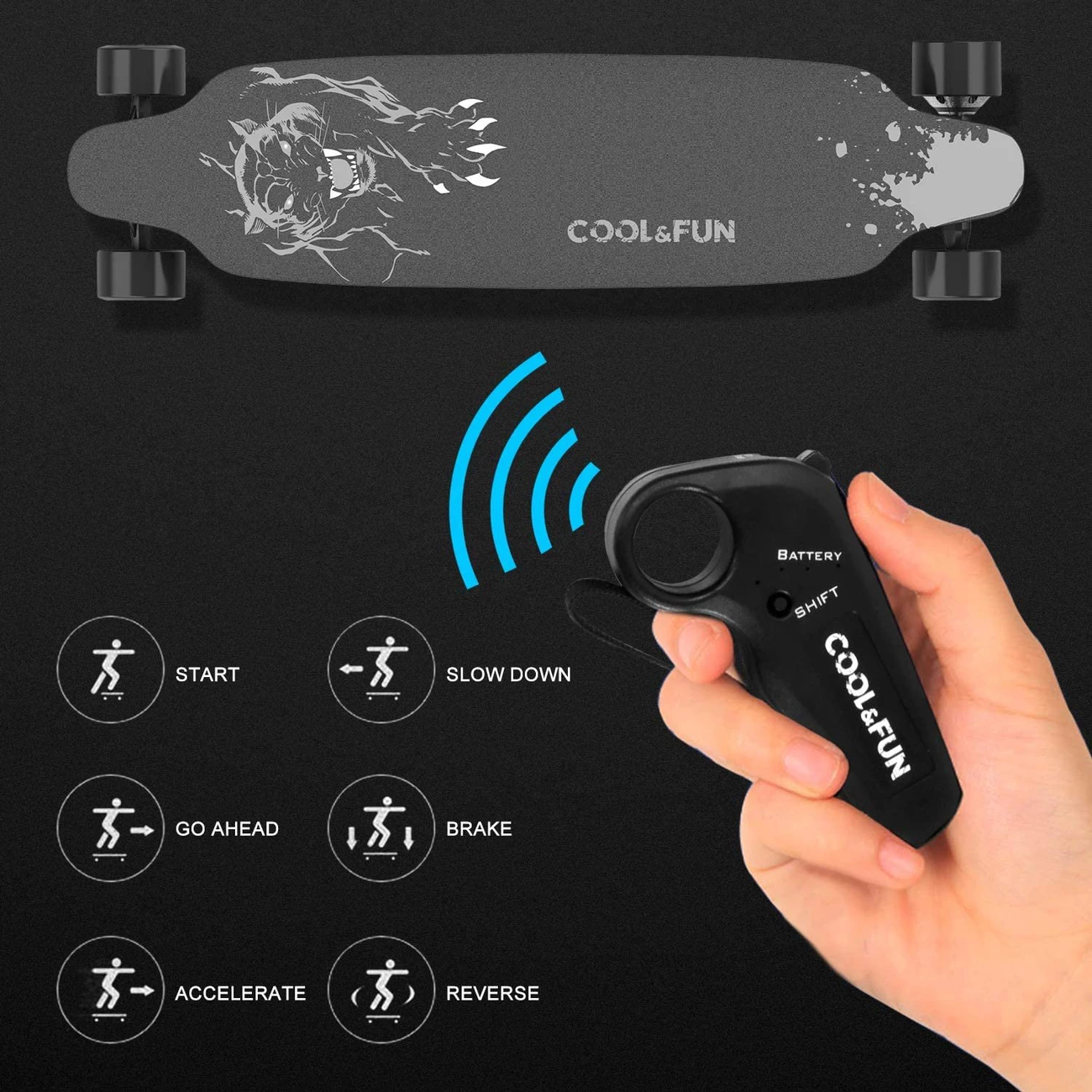 Tout neuf 💯 Rcb Rcb Skateboard Électrique Avec Télécommande, Planche À Roulettes À 4 Roues Avec Batterie Au Lithium Pour Débutants, Planche Cool Trick De 35,4 * 9 Inches Pour Adultes Et Adolescents 🔥 – Image 4
